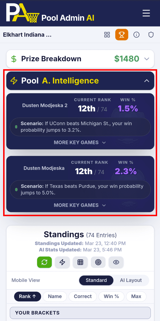 Pool A. Intelligence Mobile View